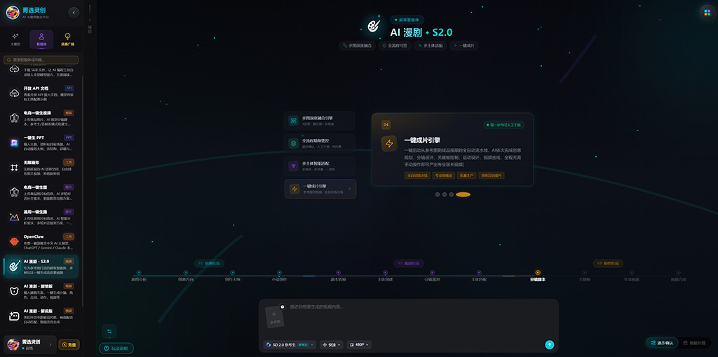 AIGC 制作示意图