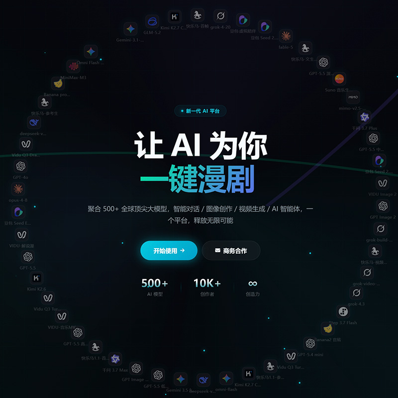 电商生图与爆款笔记案例